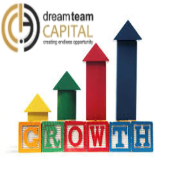 Scaling A Business Simplified with Dream Team Capital