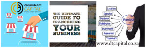 Franchising a business