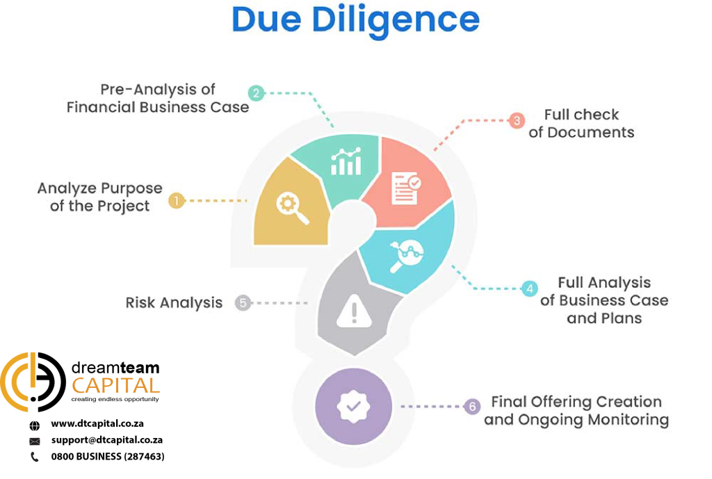 due diligence dtc